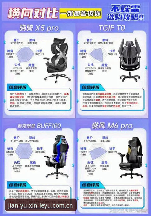 乐鱼app投注评测排行 乐鱼体育平台BQL4版与旧版对比:乐鱼app投注评测排行变化有多大?